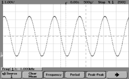 1khz.c実行結果