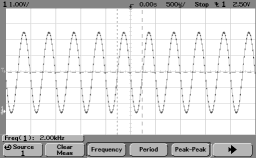 dds.c実行結果(2kHz)