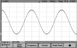 dds.c実行結果(500Hz)