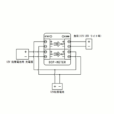 12Vバッテリーの充電/放電を計測する結線図