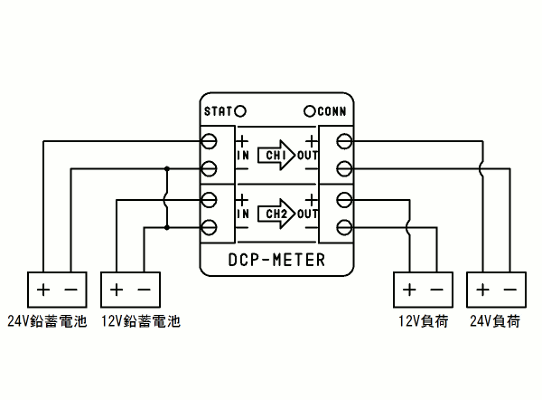 2系統の電源の電力を計測する結線図