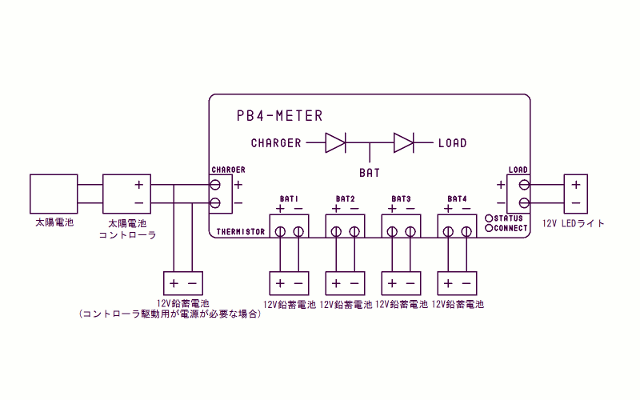 太陽電池にバッテリーを並列接続する