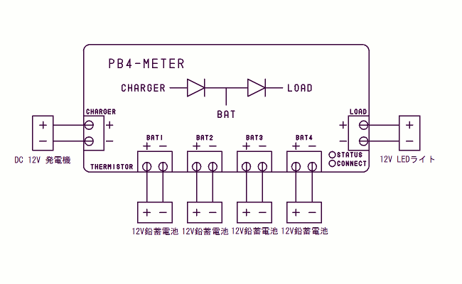 発電機にバッテリーを並列接続する結線図